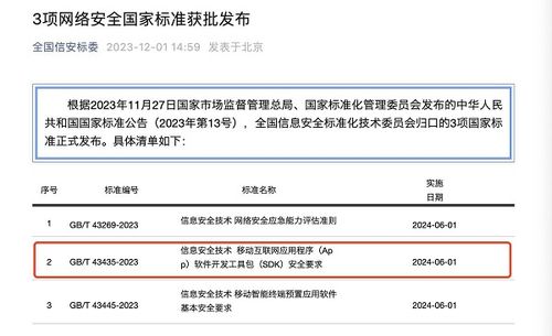 首個(gè)SDK網(wǎng)絡(luò)安全國(guó)家標(biāo)準(zhǔn)正式發(fā)布，聲網(wǎng)參編助力網(wǎng)絡(luò)與信息安全軟件開(kāi)發(fā)