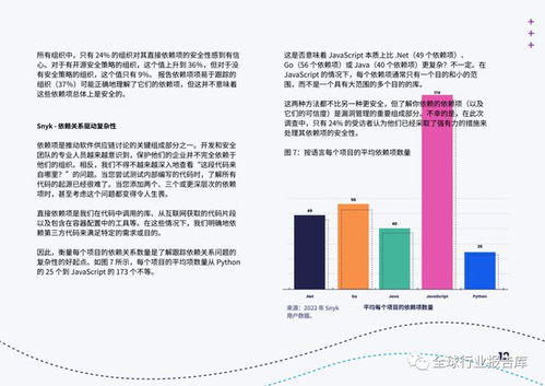開(kāi)源軟件的網(wǎng)絡(luò)安全挑戰(zhàn)與應(yīng)對(duì)策略